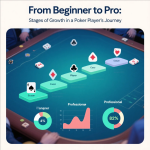 Poker player holding cards, symbolizing stages of growth