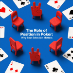 Poker table with players focusing on position and betting