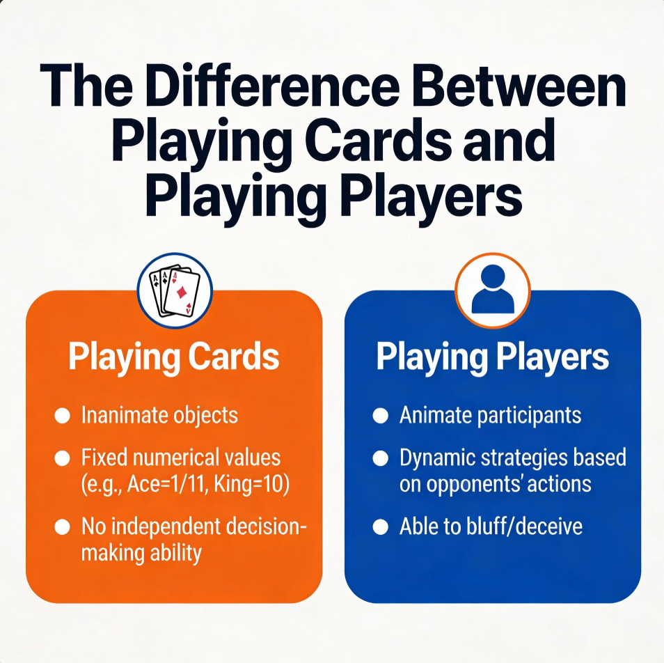 Poker table with cards on the table and a player analyzing opponents across the table